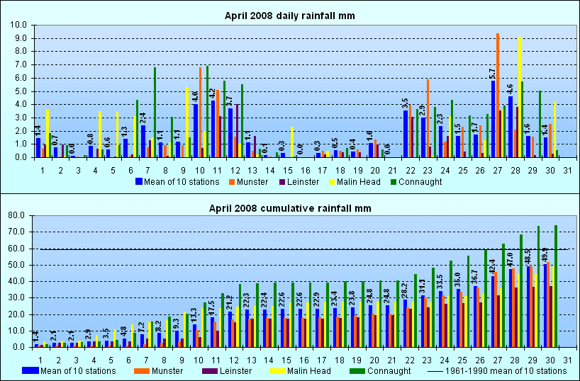 apr081.gif