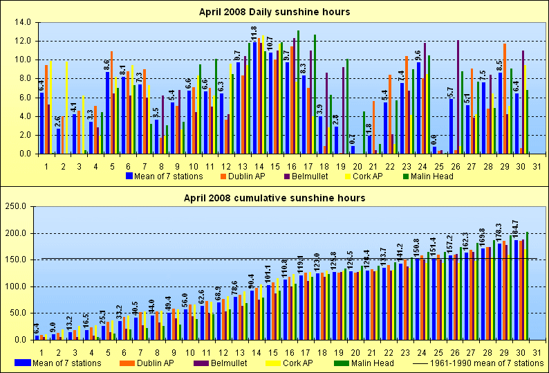 apr082.gif