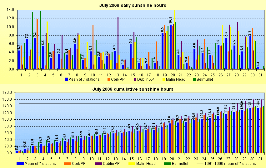 jul082.gif