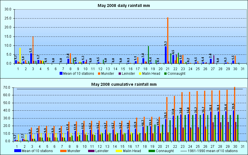 may081.gif