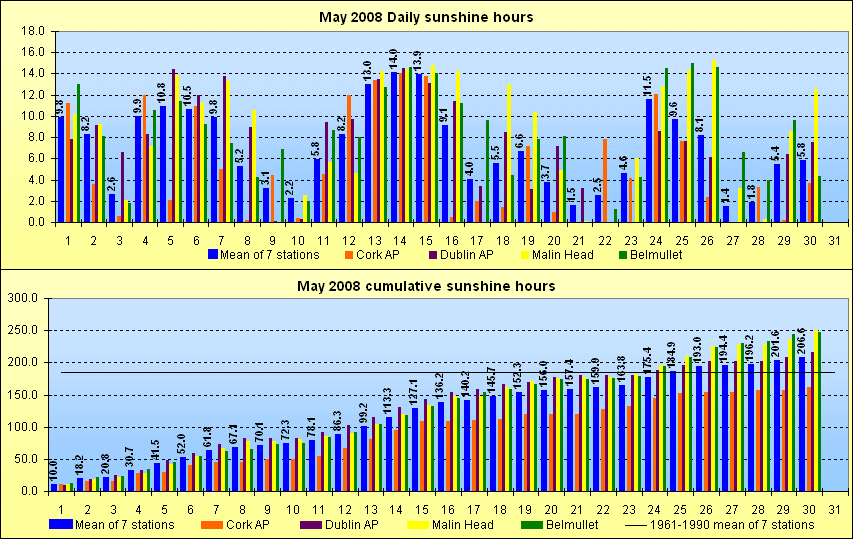 may082.gif