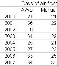 table1.gif