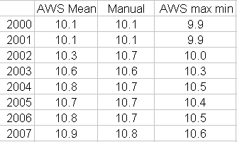 table2.gif