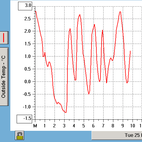 table3.gif